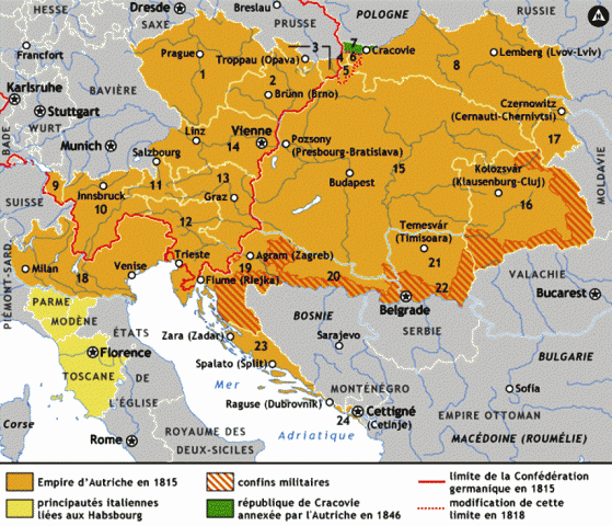 Europa, 1815, Austria-Hungría